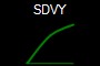 SDVY